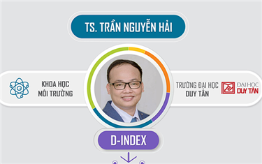 2 Nhà khoa học của ĐH Duy Tân vào bảng xếp hạng thế giới các ngôi sao đang lên 2023