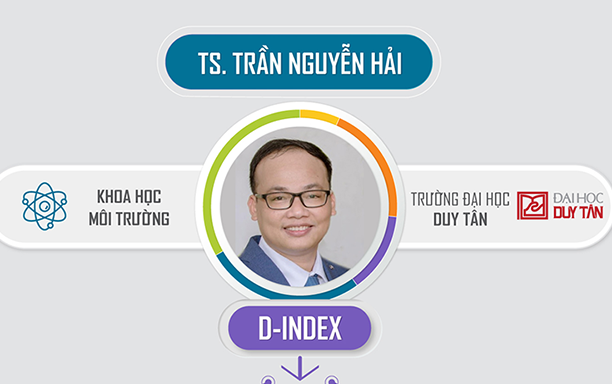 2 Nhà khoa học của ĐH Duy Tân vào bảng xếp hạng thế giới các ngôi sao đang lên 2023