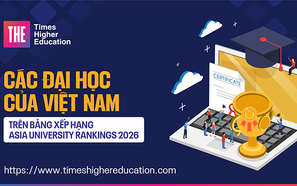 Vietnamese Universities in the Asia University Rankings 2026